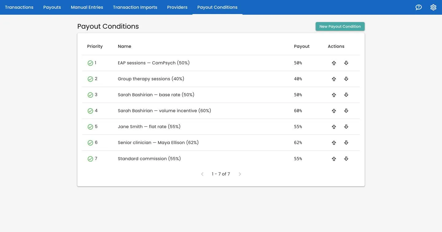 The payout conditions list showing prioritized, named rules with payout percentages