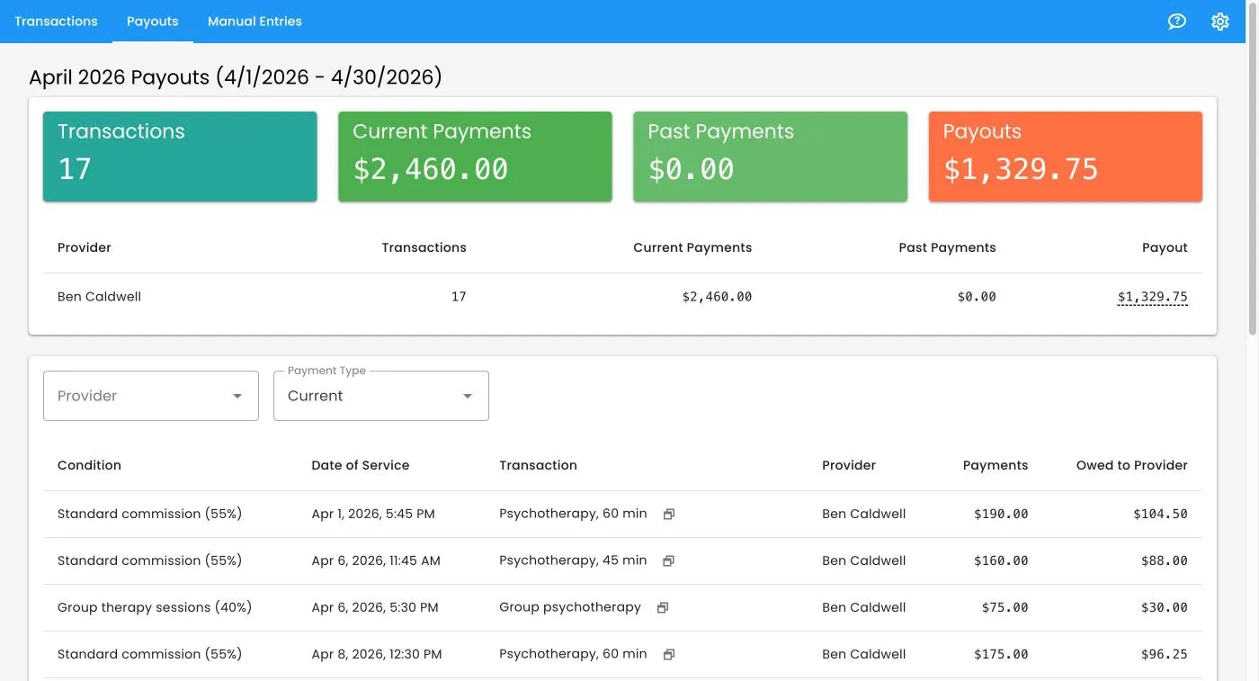 A provider's own payout view showing each session, the condition applied, the payment, and the amount owed to them